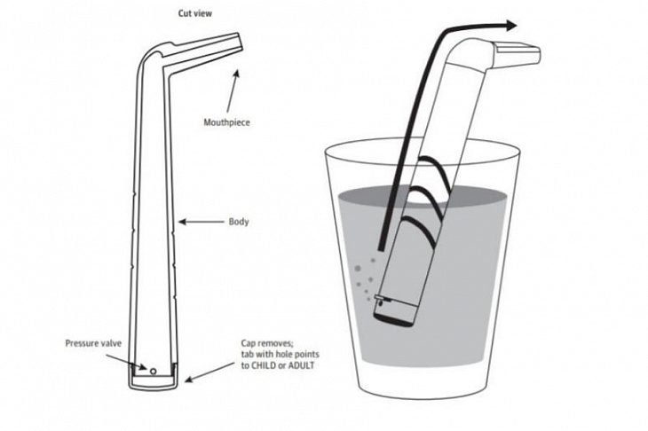 Изобретен научный способ борьбы с икотой