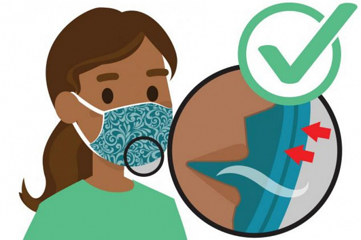 Новые исследования показали, чем полезна влага под защитной маской