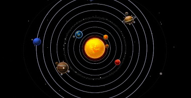 Почему орбиты планет лежат в одной плоскости? 