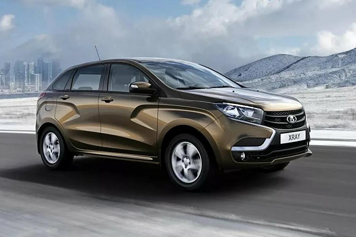 Как подорожали автомобили в России.