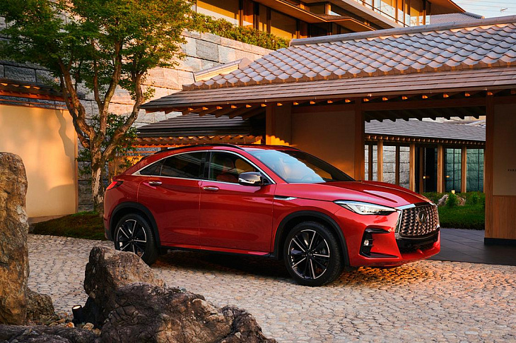 В России стартовали продажи кроссовера Infiniti QX55. Цены и комплектации 