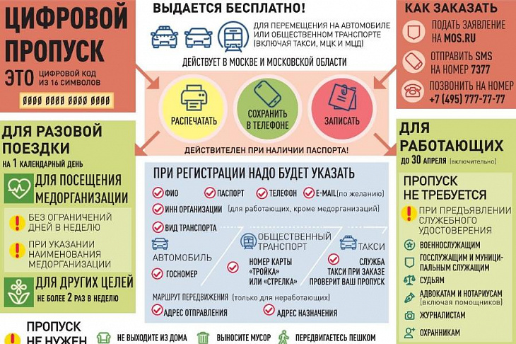 В Москве начали оформлять пропуска для передвижения по городу